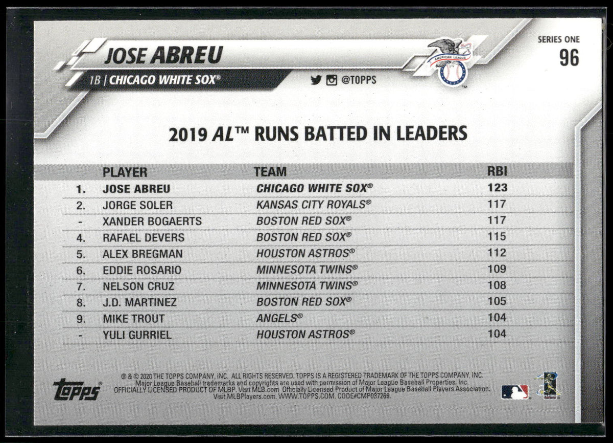 2020 Topps #96 Jose Abreu