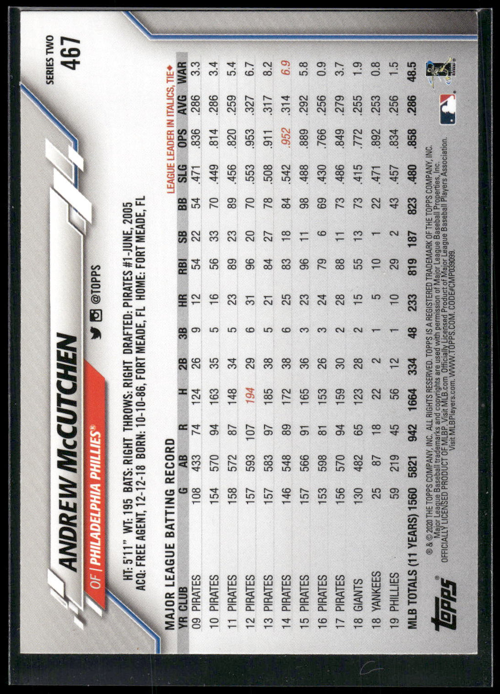 2020 Topps #467 Andrew McCutchen