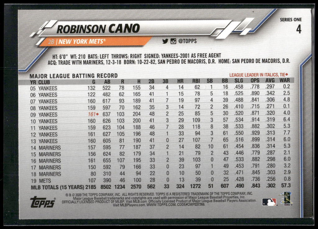 2020 Topps #4 Robinson Cano