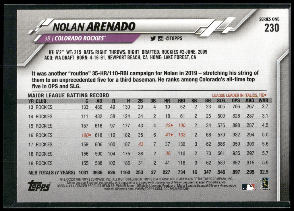 2020 Topps #230 Nolan Arenado