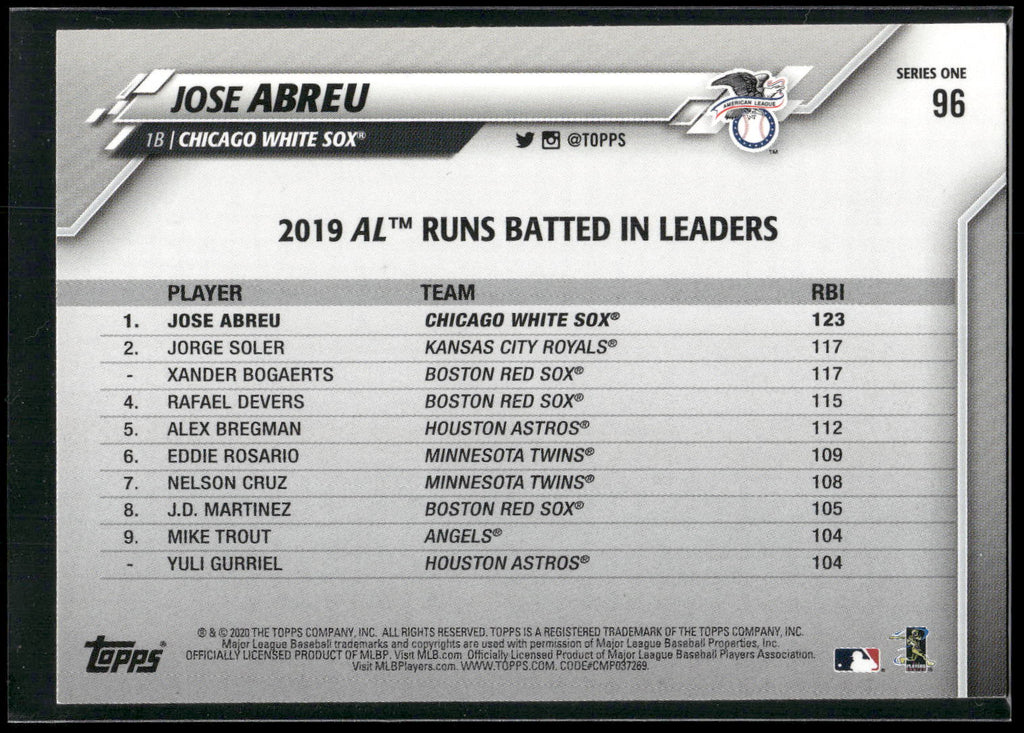 2020 Topps #96 Jose Abreu