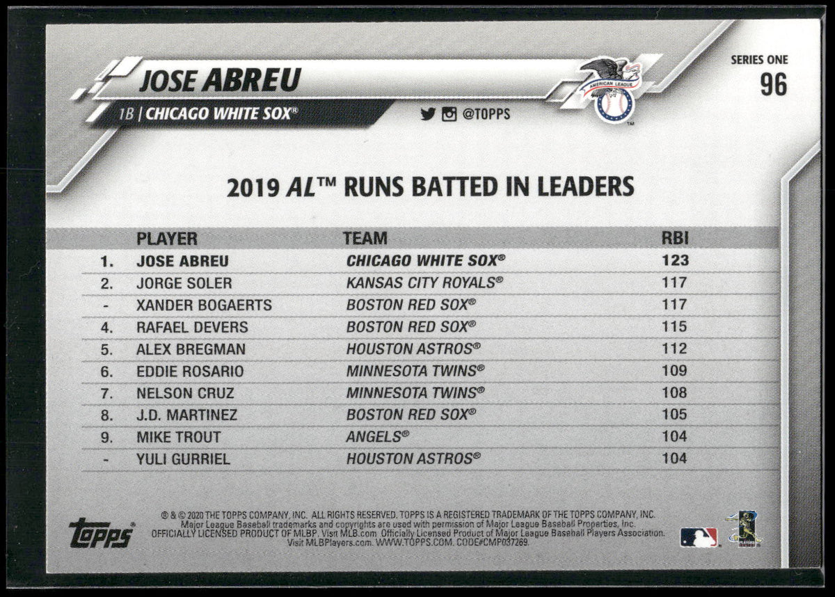 2020 Topps #96 Jose Abreu