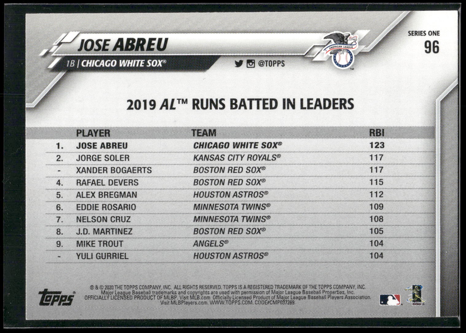 2020 Topps #96 Jose Abreu