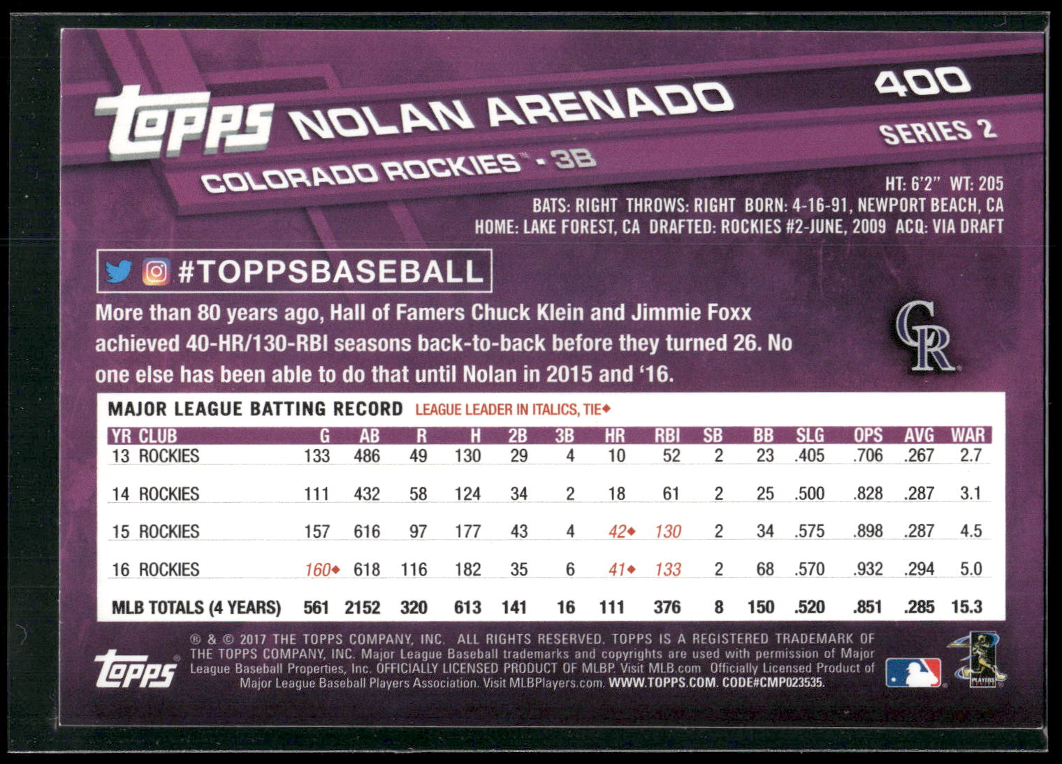 2017 Topps #400 Nolan Arenado