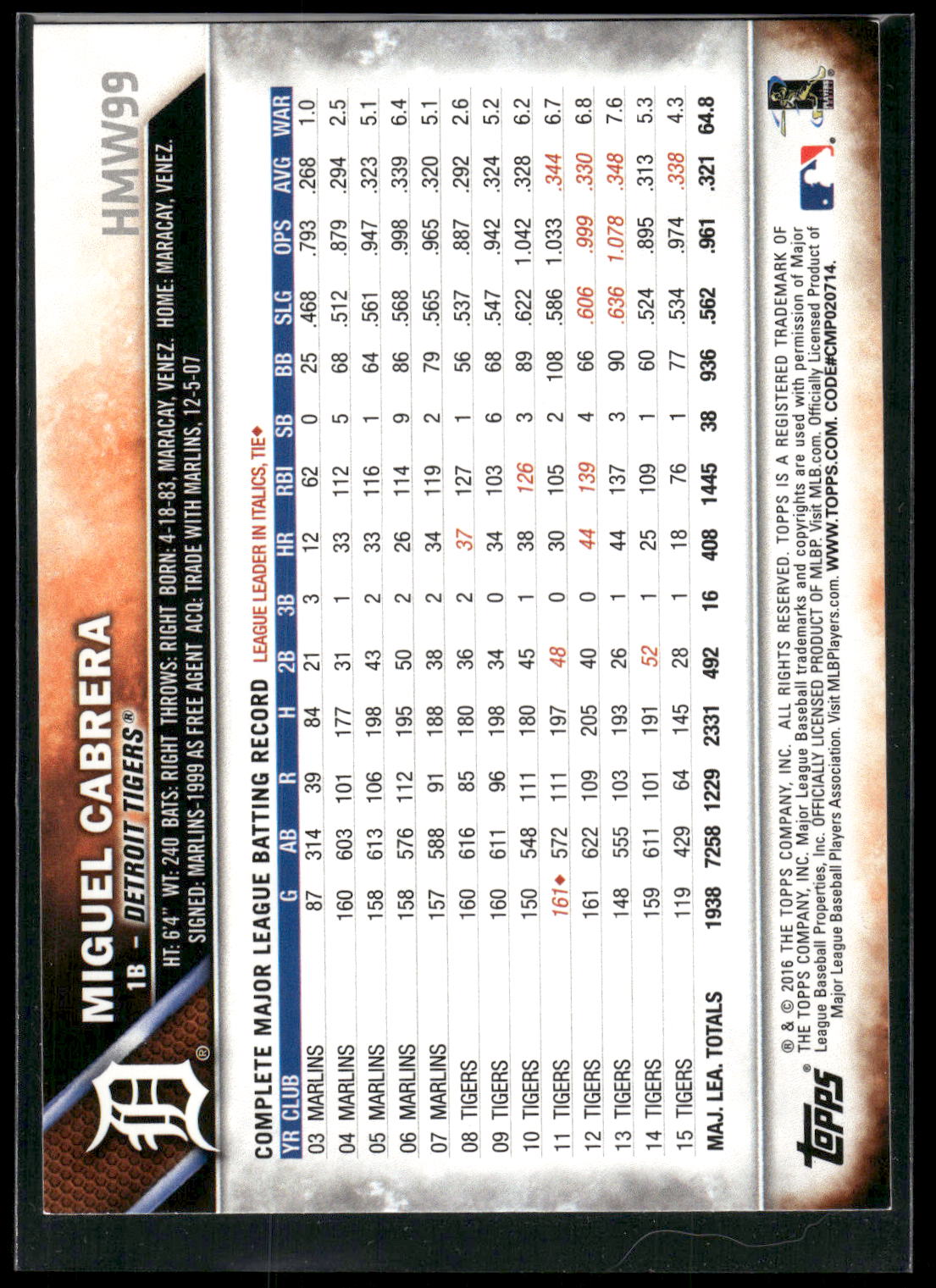 2016 Topps Holiday #HMW99 Miguel Cabrera Metallic Snowflake