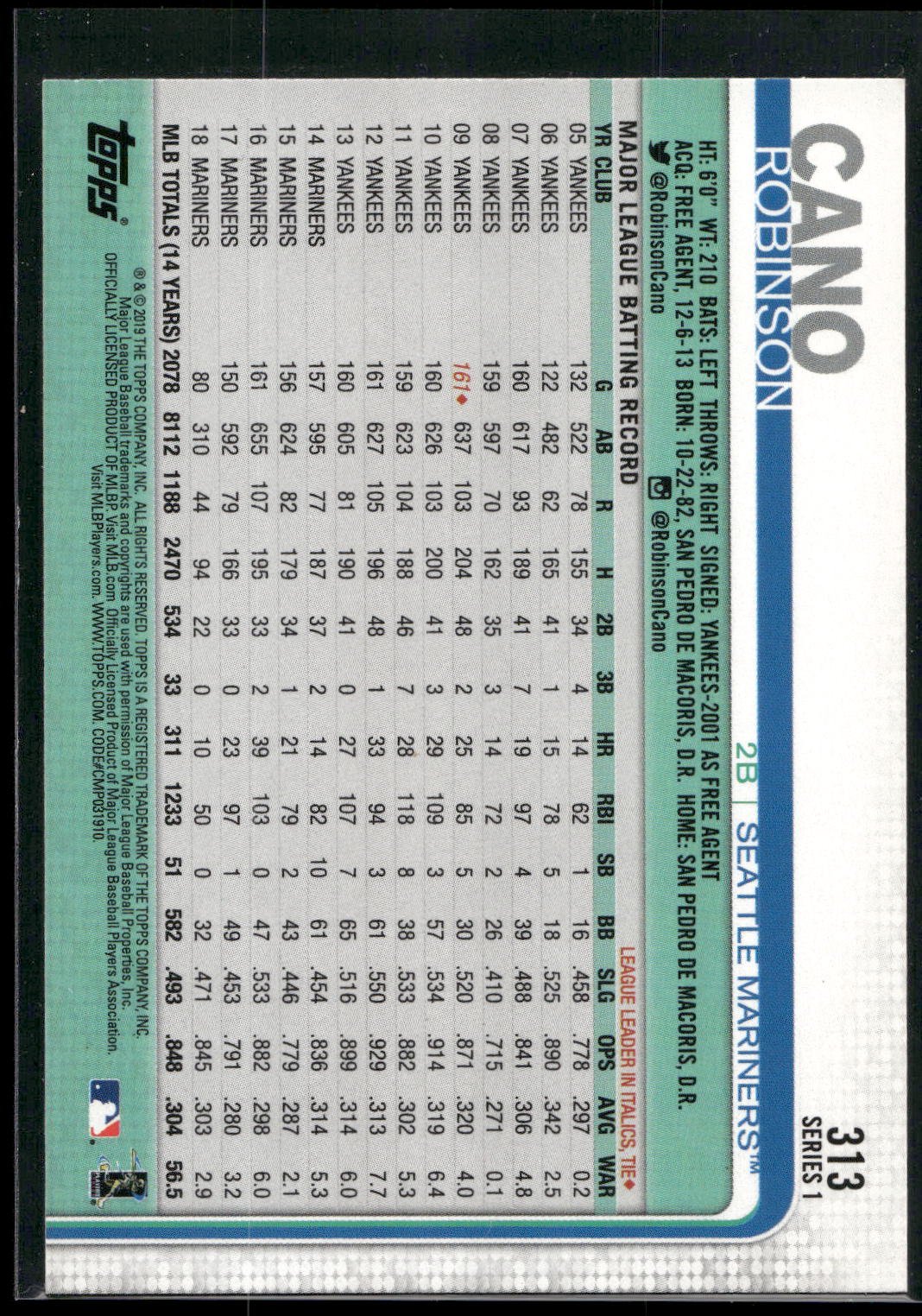 2019 Topps #313 Robinson Cano