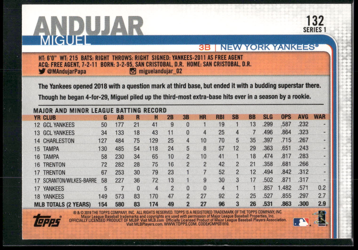 2019 Topps #132 Miguel Andujar