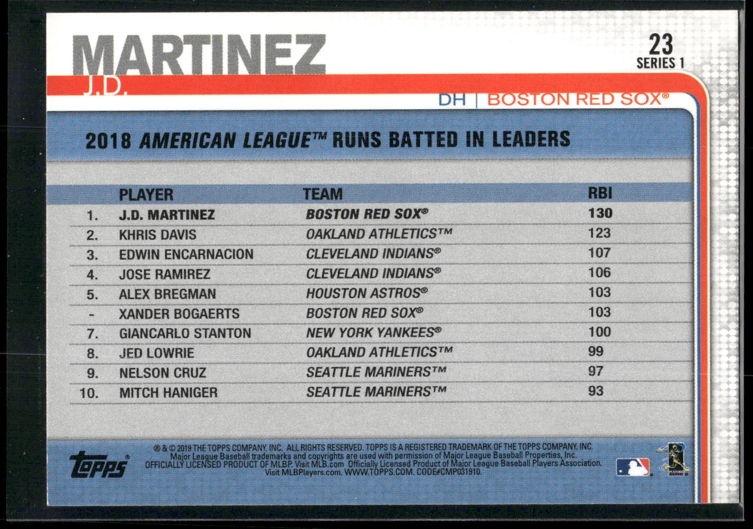 2019 Topps #23 J.D. Martinez