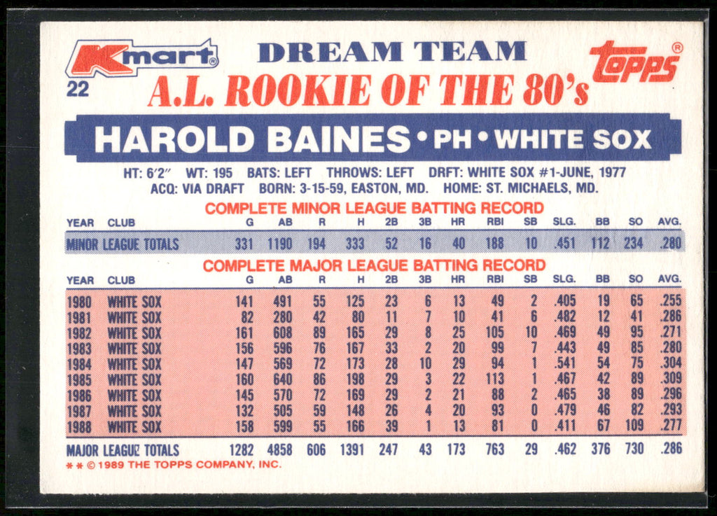 1989 Topps Kmart Dream Team #22 Harold Baines