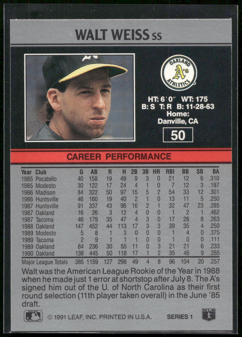 1991 Leaf #50 Walt Weiss