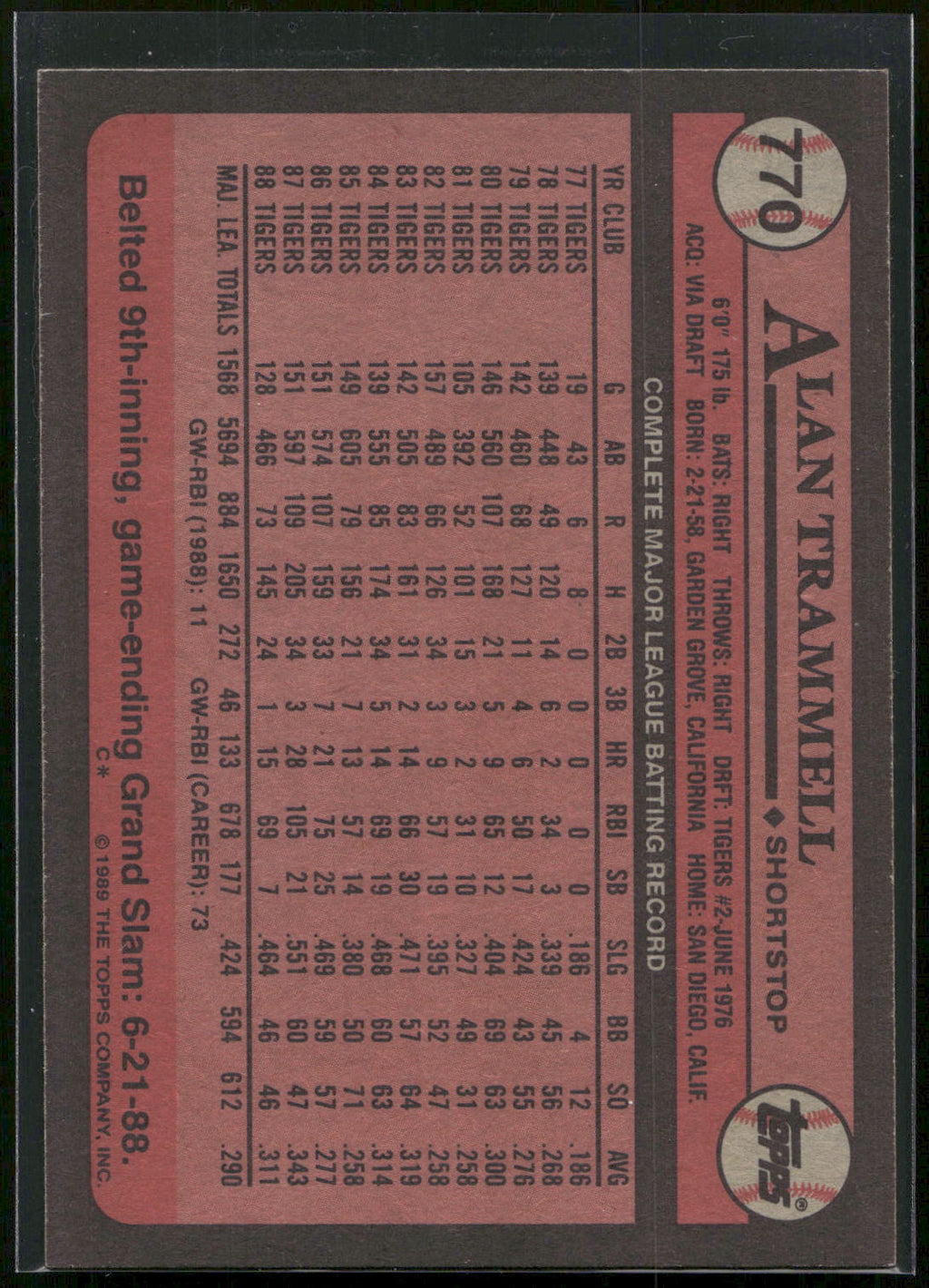 1989 Topps #770 Alan Trammell