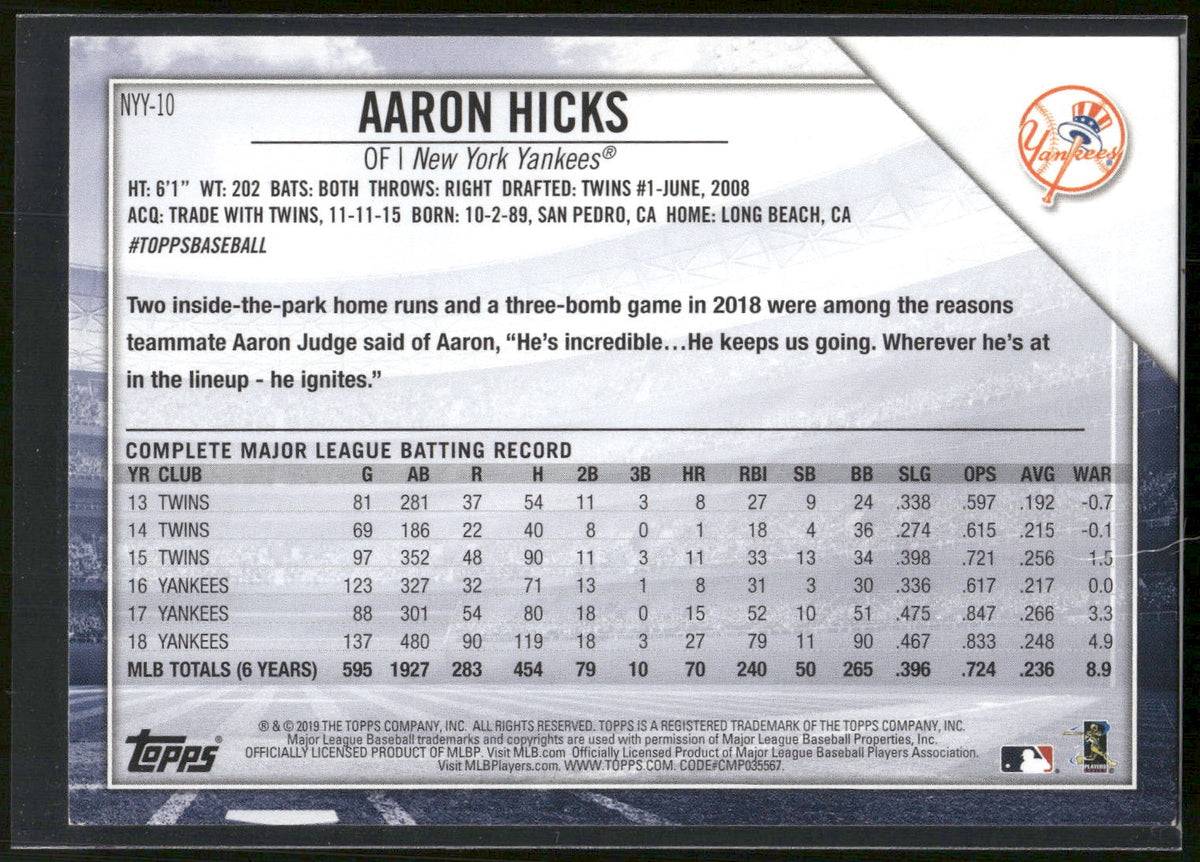 2019 Topps National Baseball Card Day New York Yankees SGA #NYY-10 Aaron Hicks