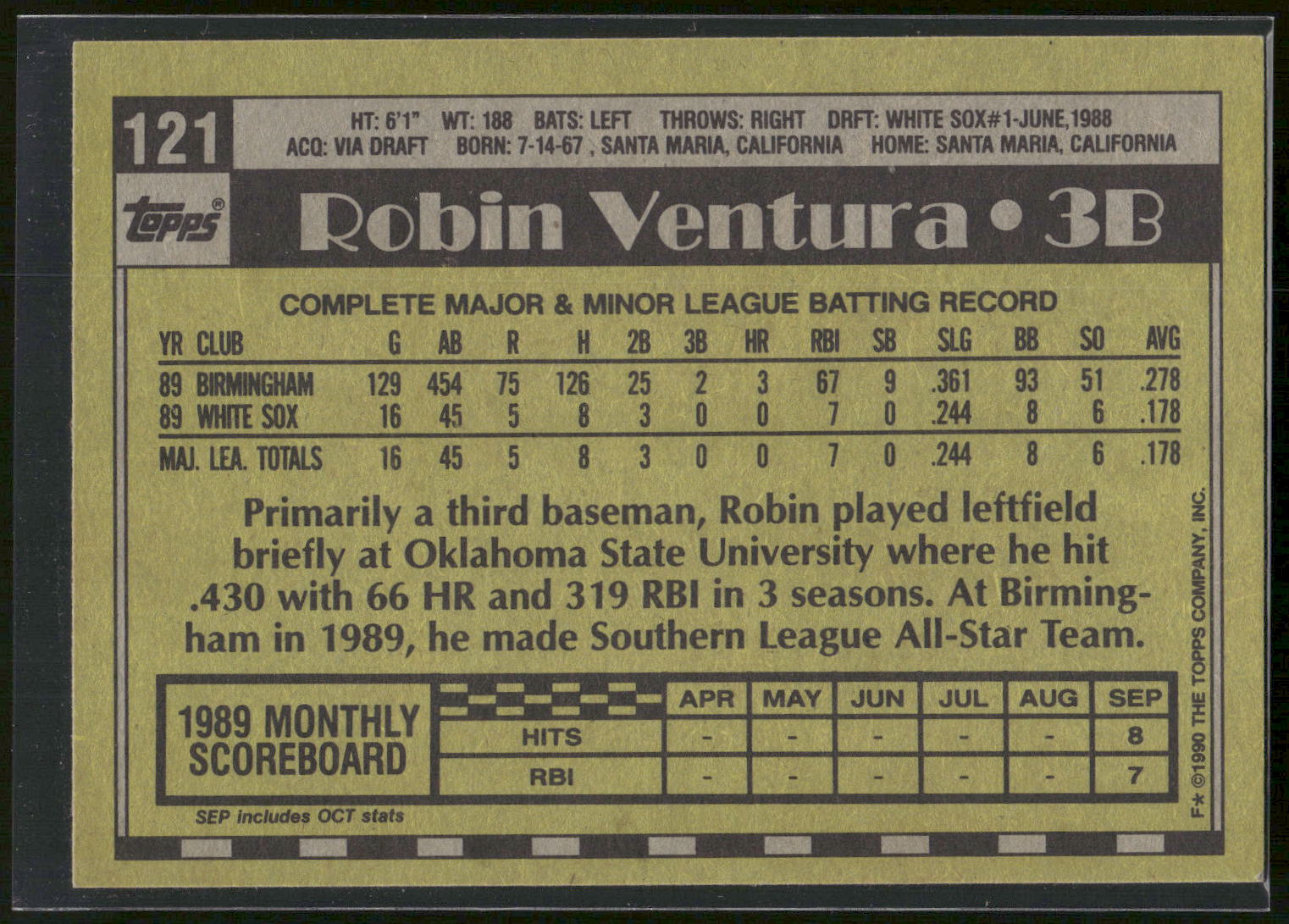 1990 Topps #121 Robin Ventura