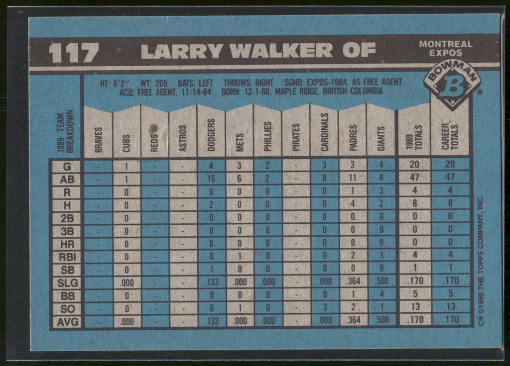 1990 Bowman #117 Larry Walker