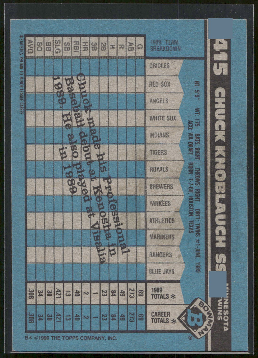1990 Bowman #415 Chuck Knoblauch