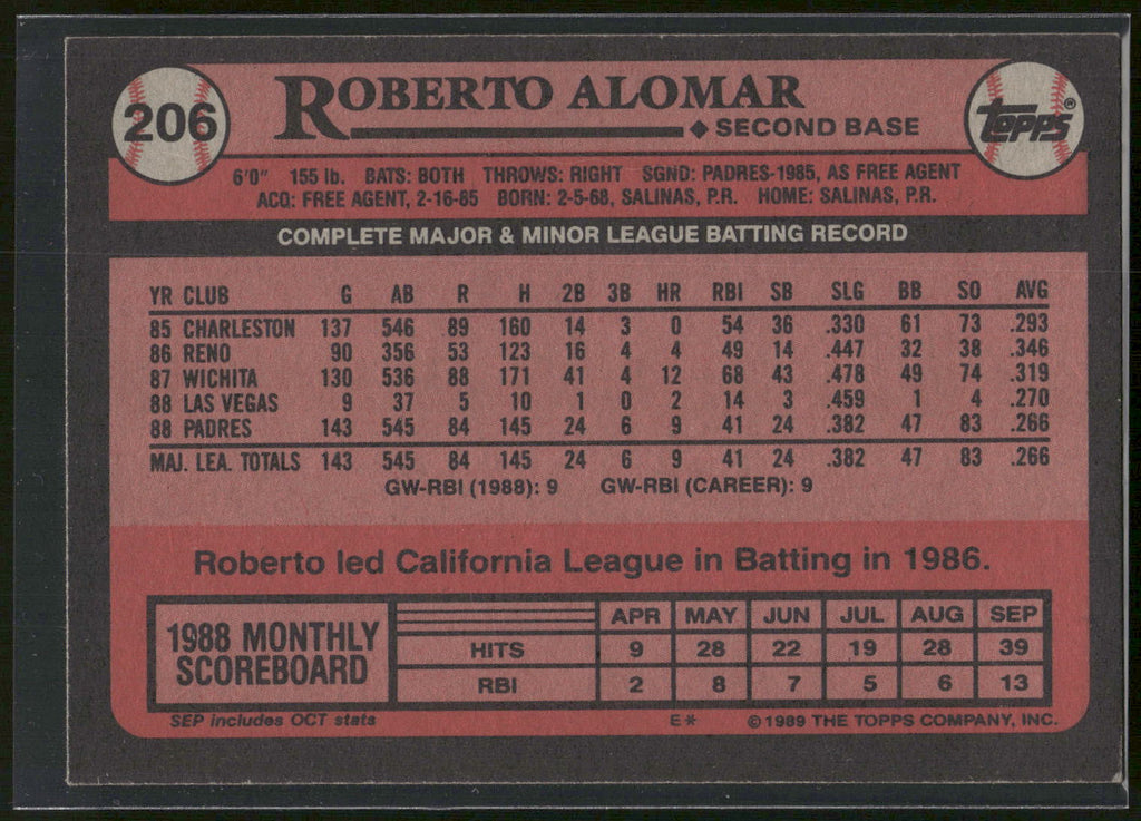 1989 Topps #206 Roberto Alomar