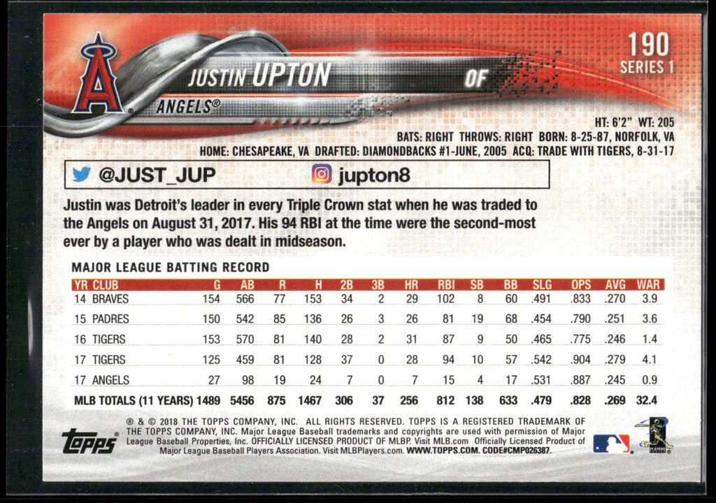 2018 Topps #190 Justin Upton