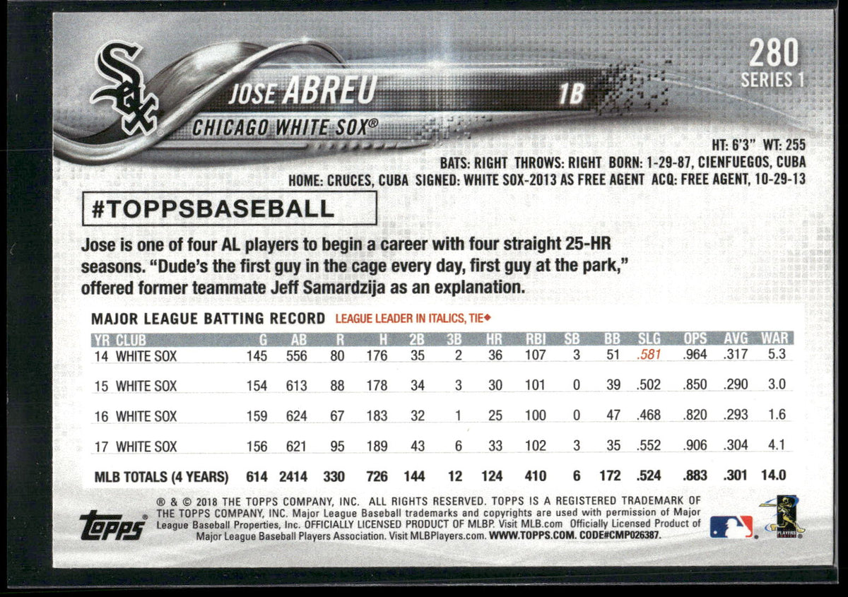2018 Topps #280 Jose Abreu