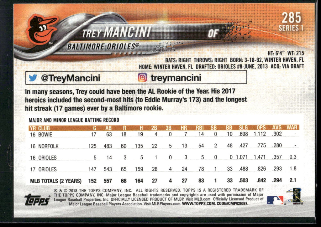 2018 Topps #285 Trey Mancini