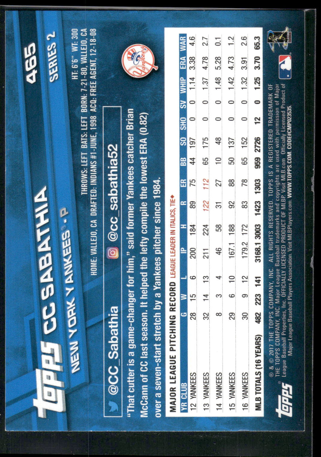 2017 Topps #465 CC Sabathia