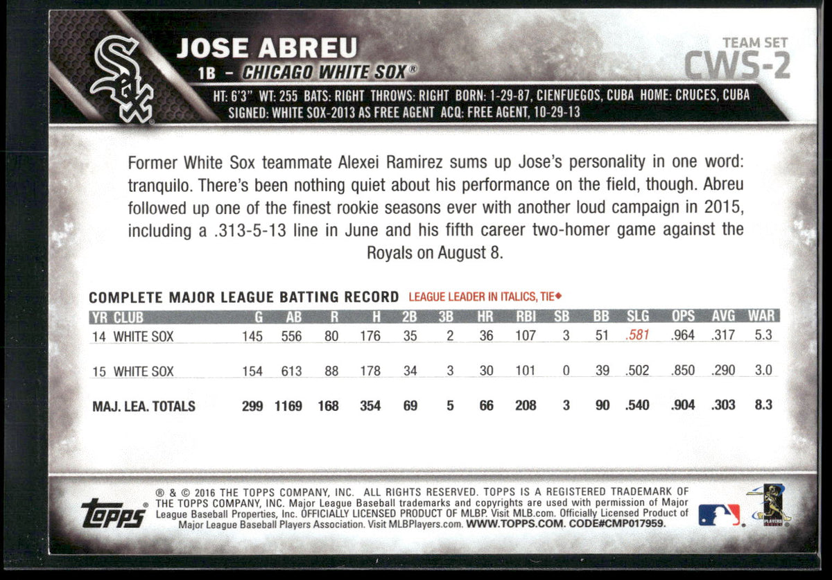 2016 Topps #173 Jose Abreu