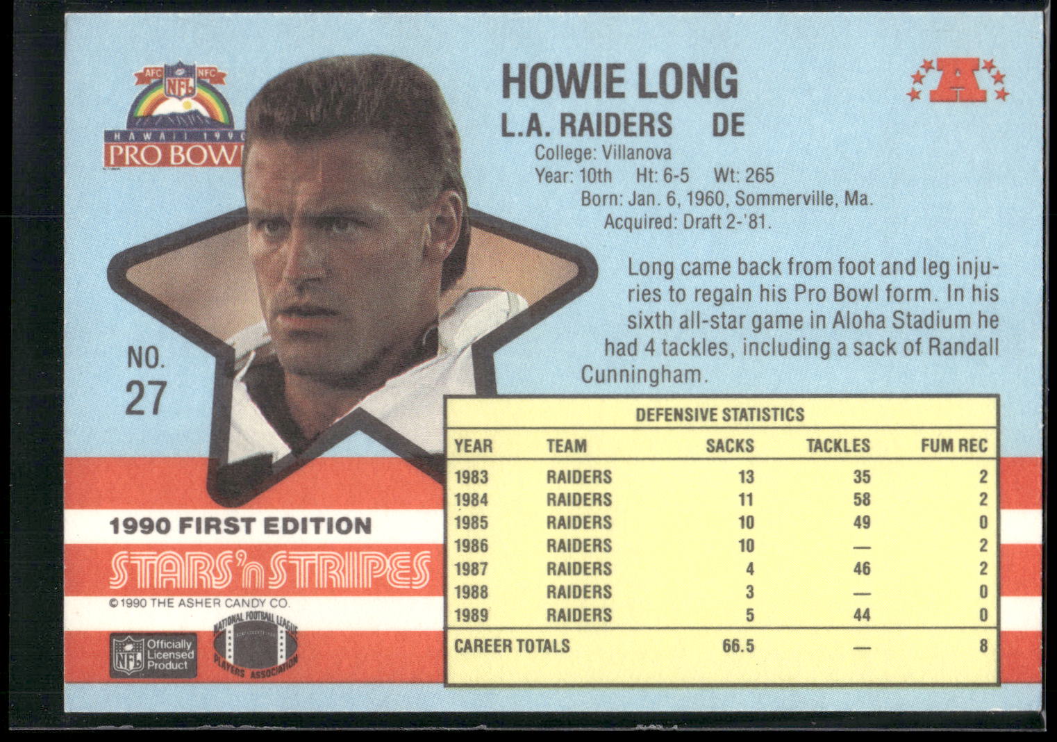 1990 Asher Candy Stars 'n Stripes #27 Howie Long