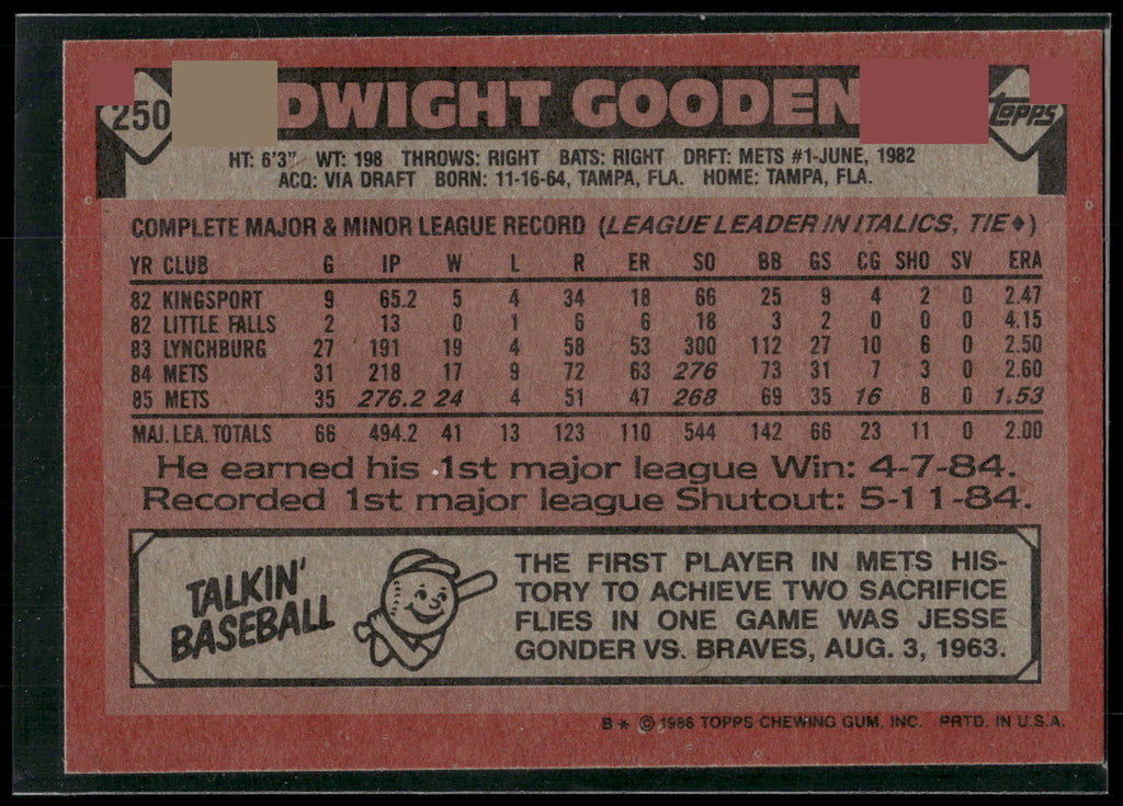 1986 Topps #250 Dwight Gooden
