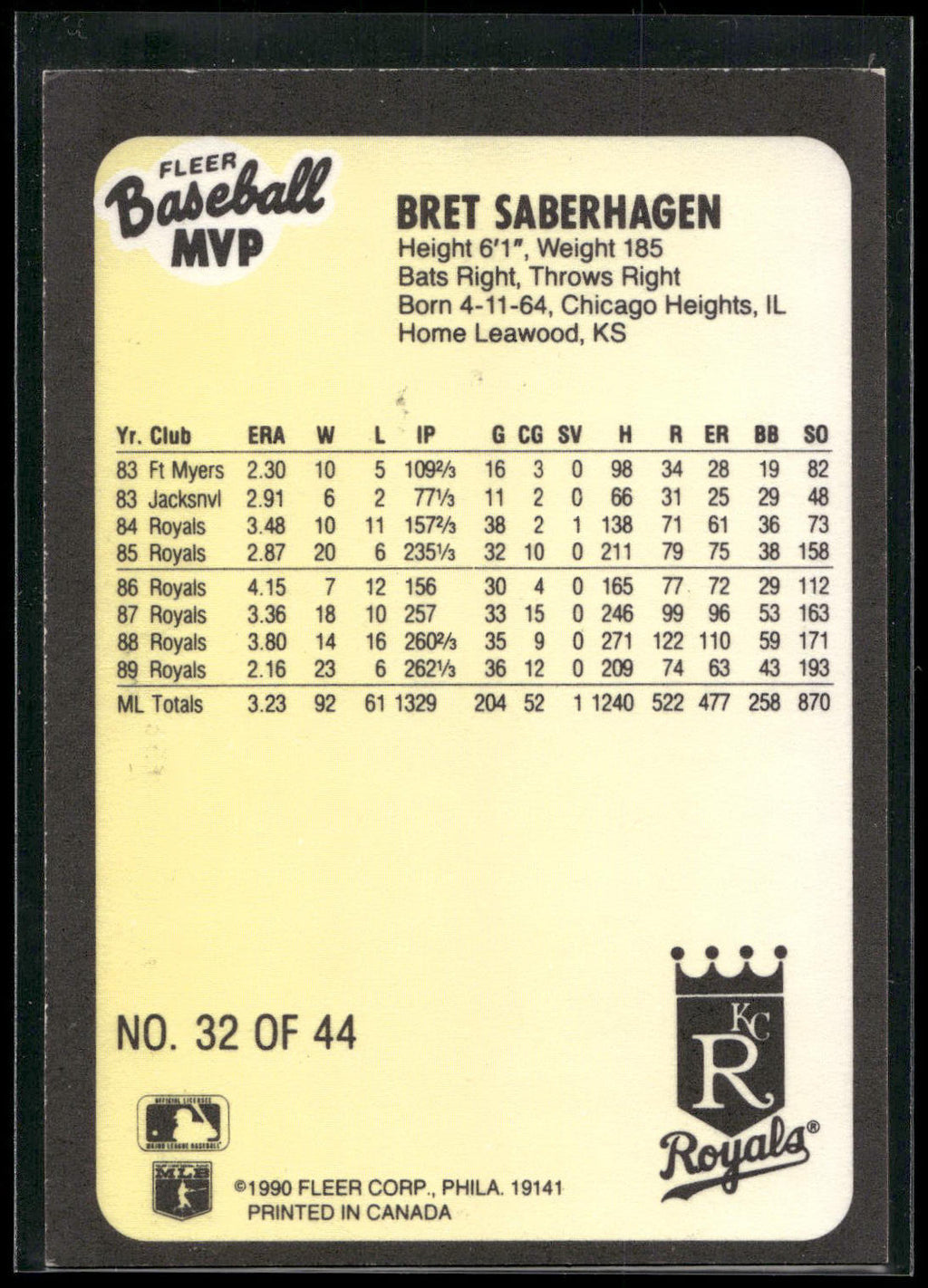 1990 Fleer Baseball MVPs #32 Bret Saberhagen