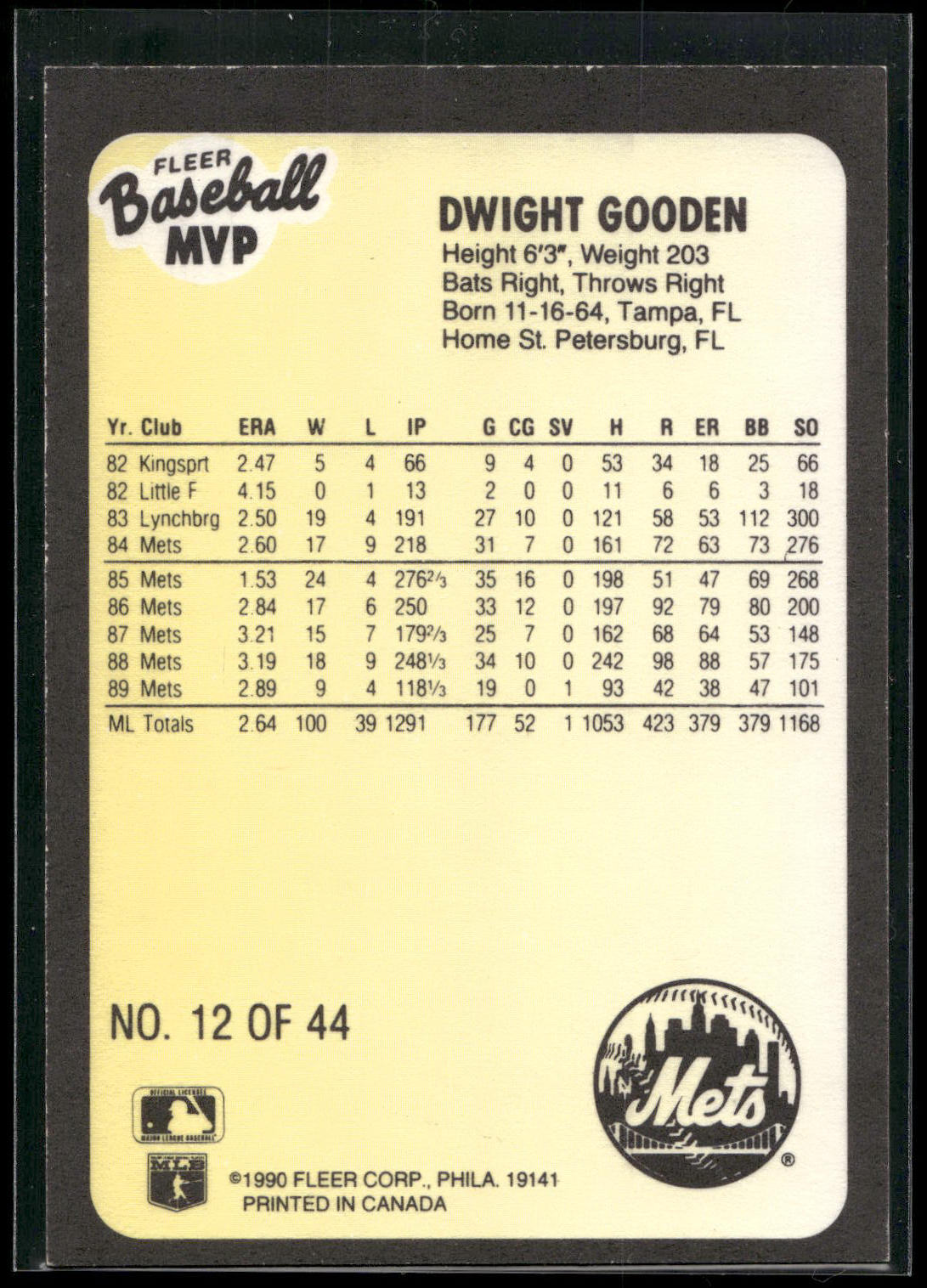 1990 Fleer Baseball MVPs #12 Dwight Gooden