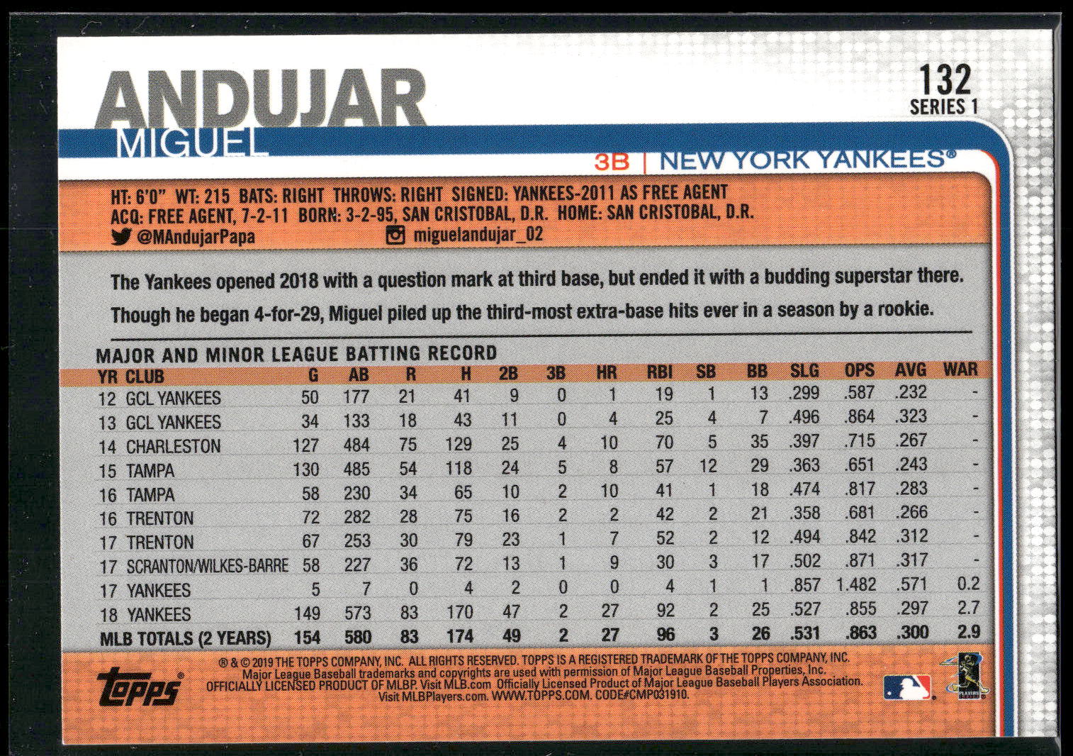 2019 Topps #132 Miguel Andujar