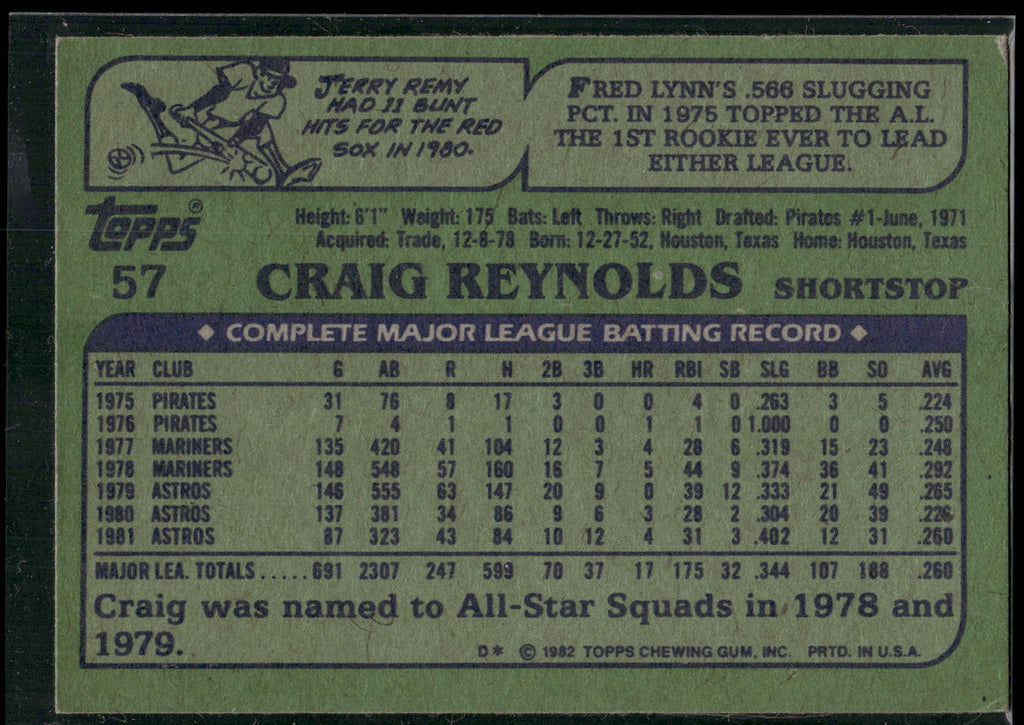 1982 Topps #57 Craig Reynolds