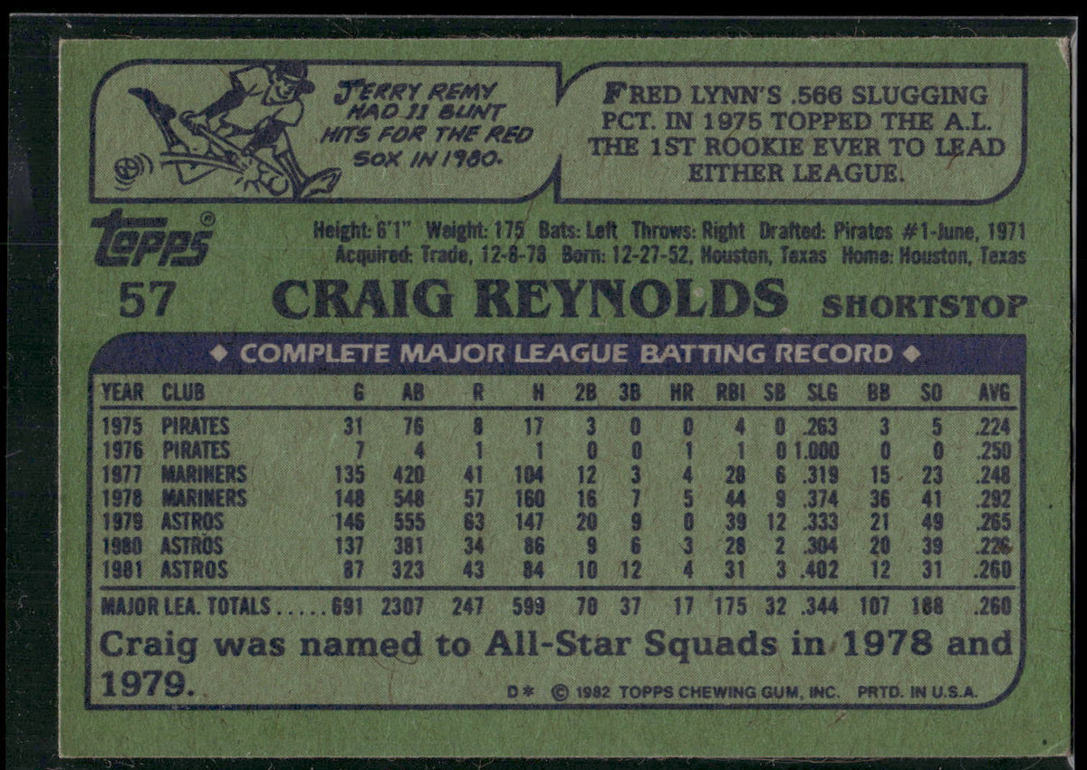 1982 Topps #57 Craig Reynolds