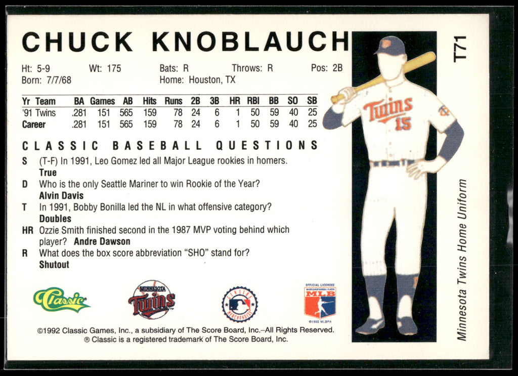 1992 Classic II #T71 Chuck Knoblauch