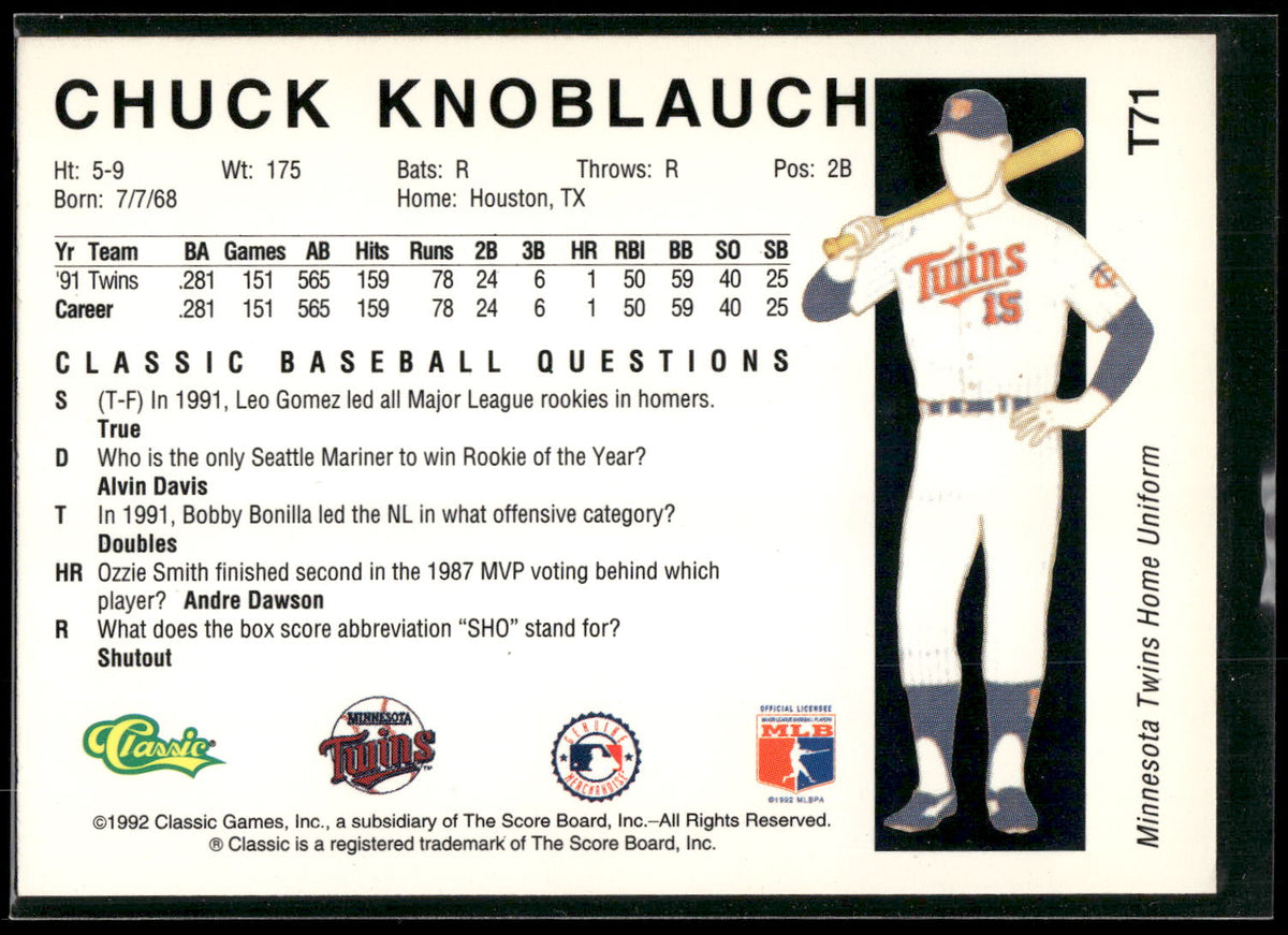 1992 Classic II #T71 Chuck Knoblauch