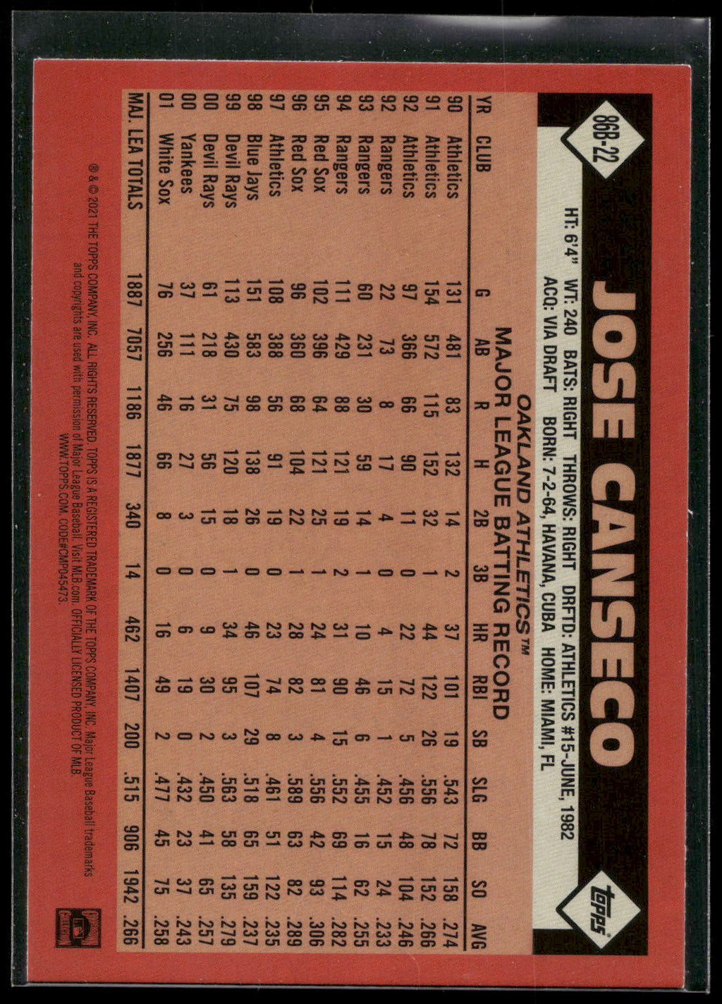 2021 Topps #86B-22 Jose Canseco 1986 Topps Baseball 35th Anniversary (Series 2)