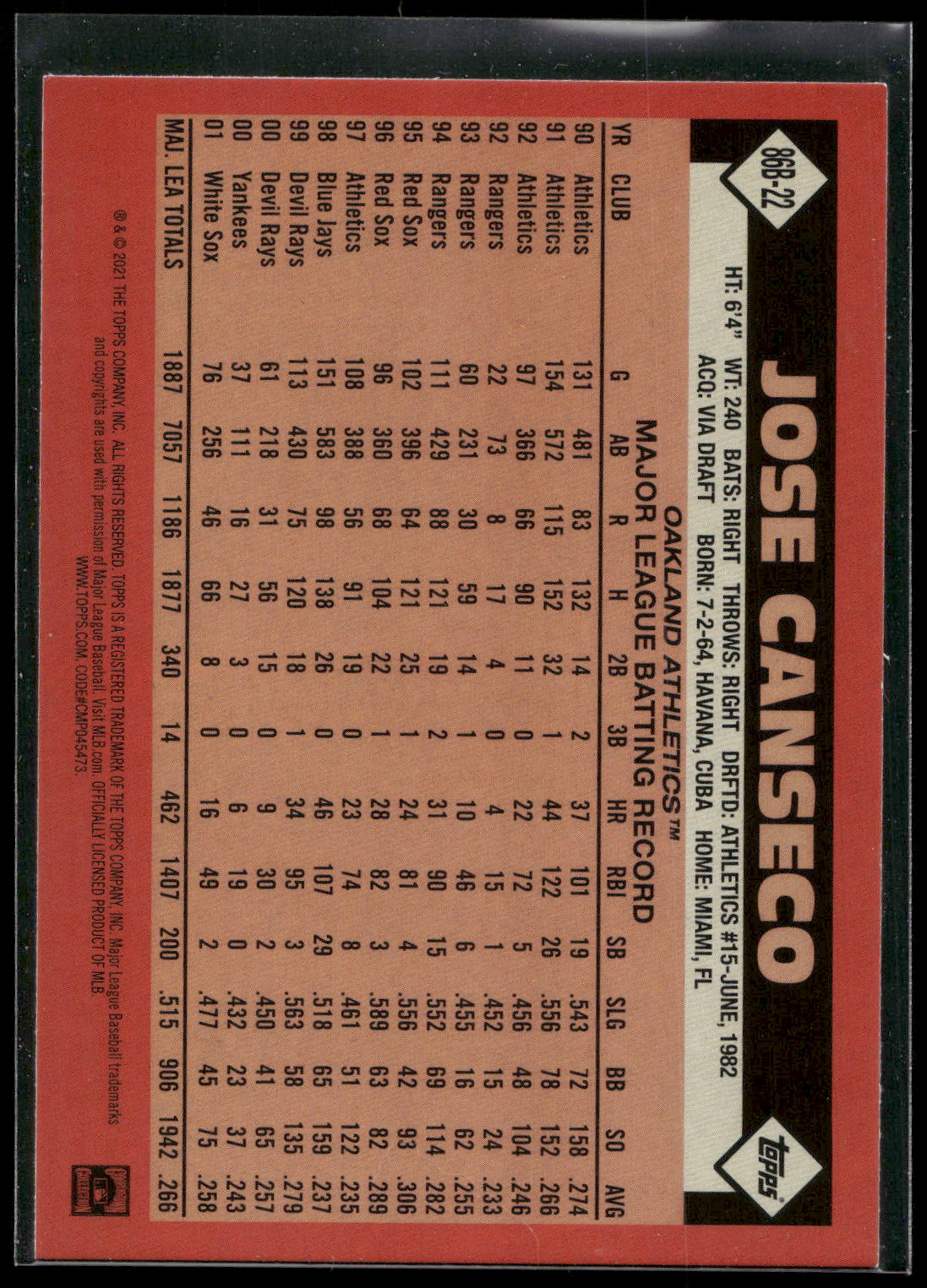2021 Topps #86B-22 Jose Canseco 1986 Topps Baseball 35th Anniversary (Series 2)