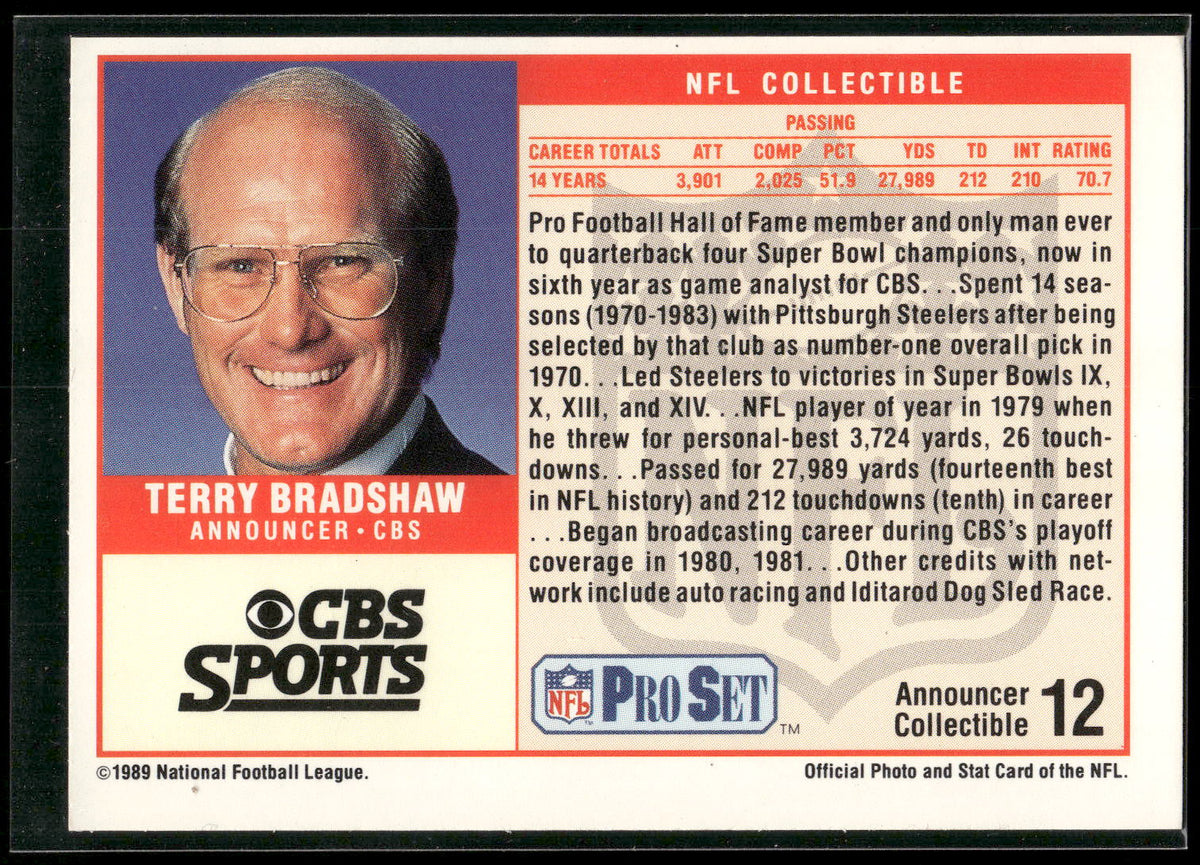 1989 Pro Set #12 Terry Bradshaw Announcer Collectibles