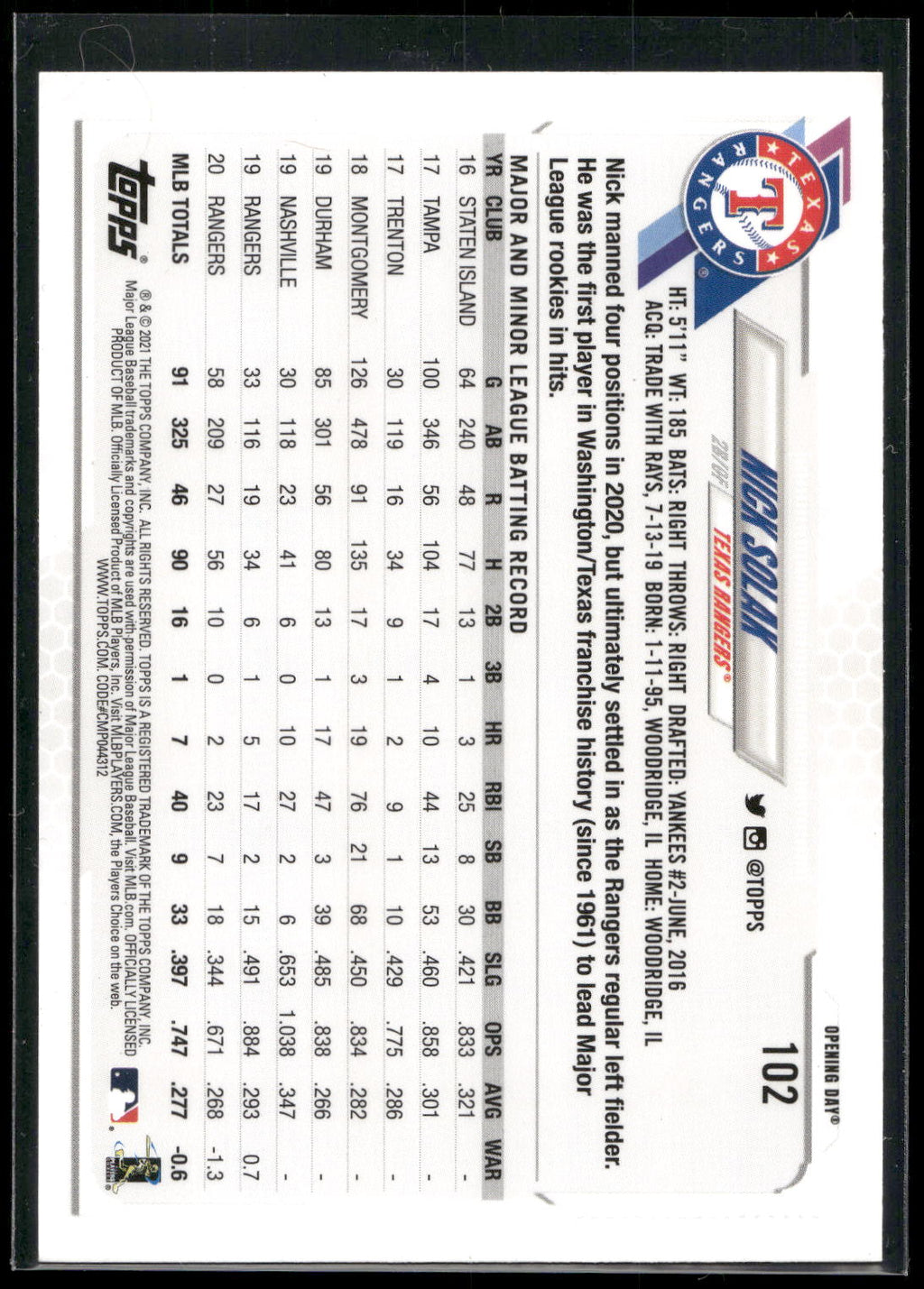 2021 Topps Opening Day #102 Nick Solak