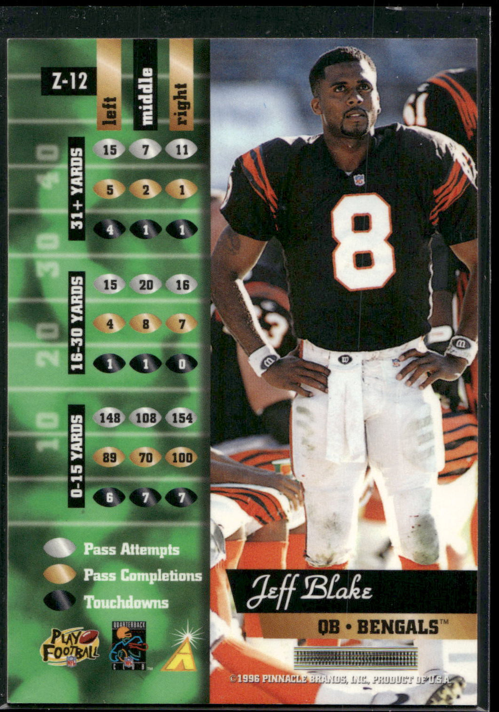 1996 Zenith #Z-12 Jeff Blake
