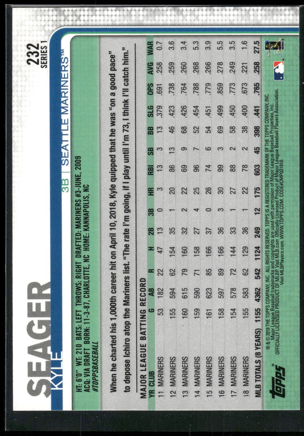 2019 Topps #232 Kyle Seager All-Star Game