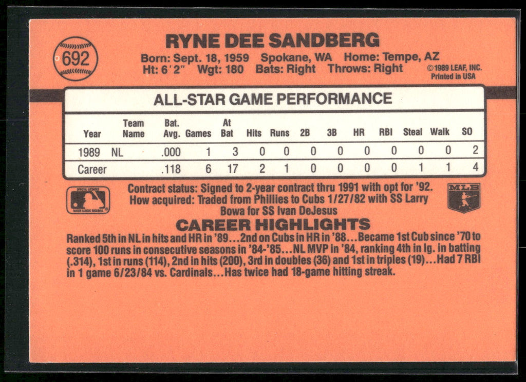 1990 Donruss #692 Ryne Sandberg