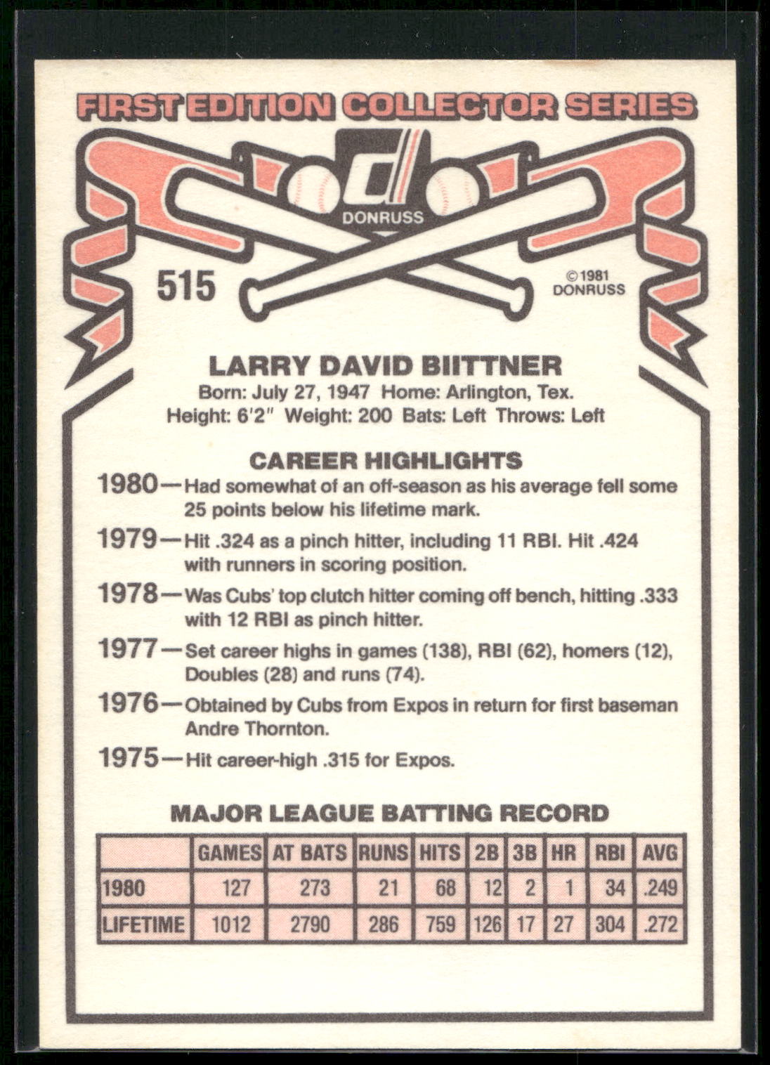 1981 Donruss #515 Larry Biittner
