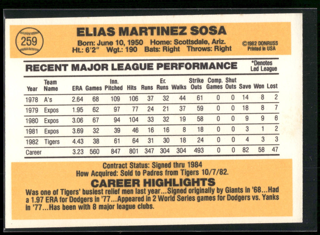 1983 Donruss #259 Elias Sosa
