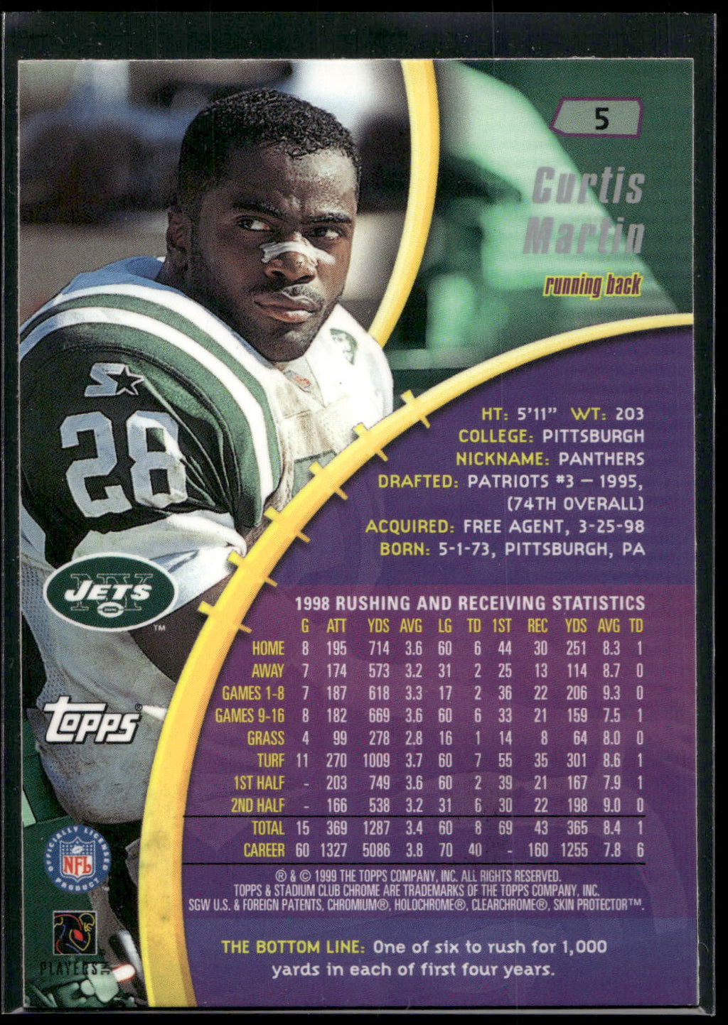 1999 Stadium Club Chrome #5 Curtis Martin