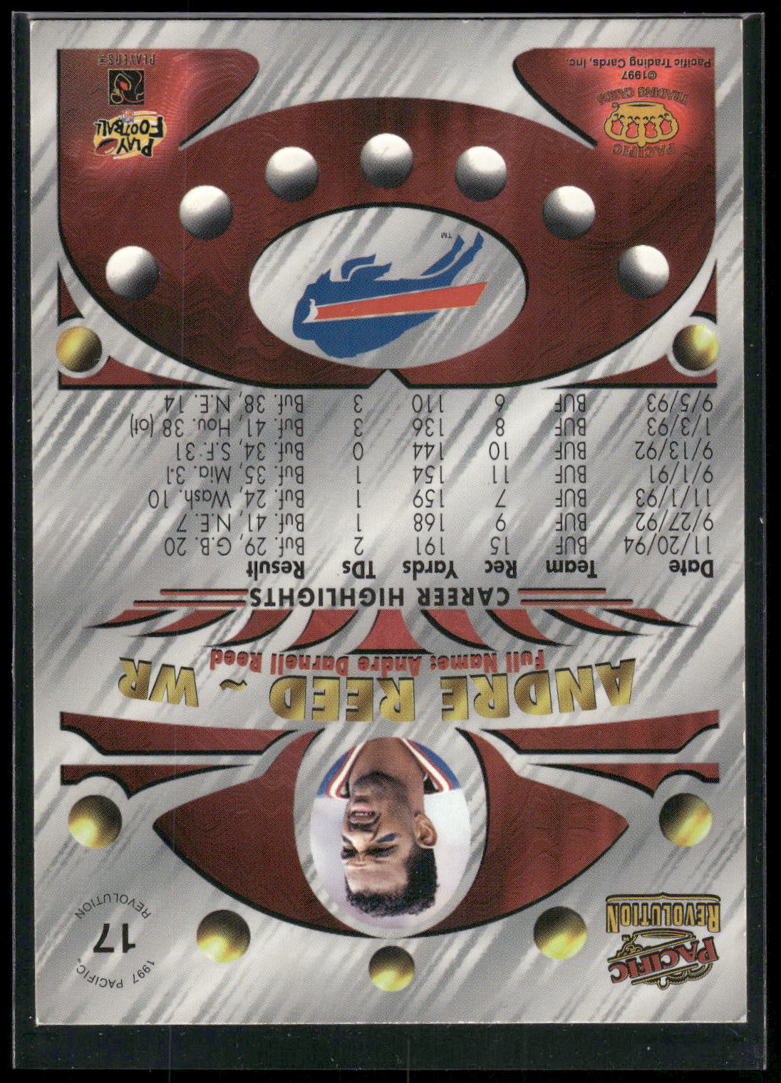 1997 Pacific Revolution #17 Andre Reed
