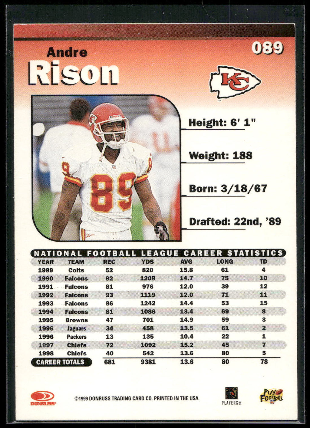 1999 Donruss Elite #089 Andre Rison