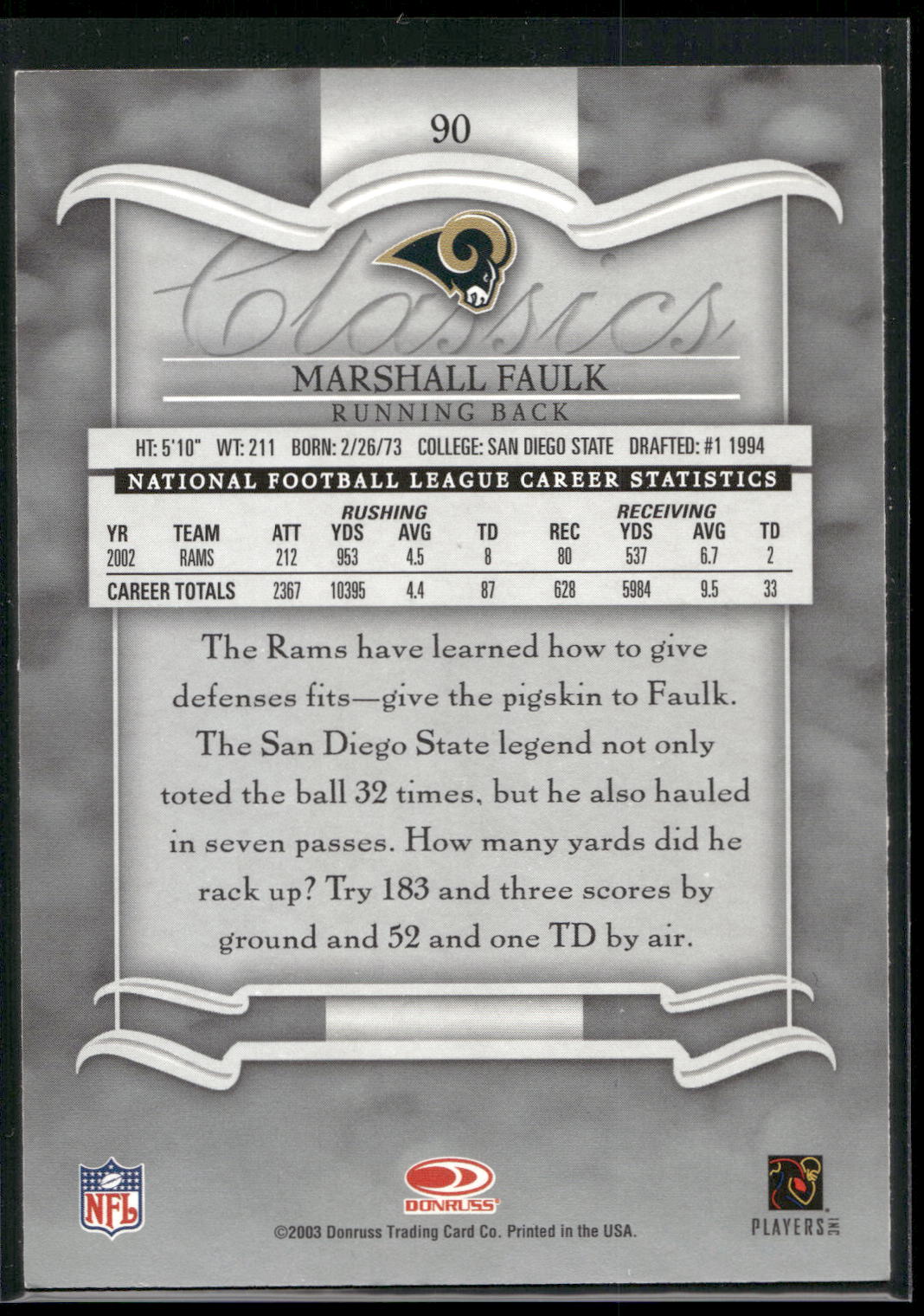 2003 Donruss Classics #90 Marshall Faulk