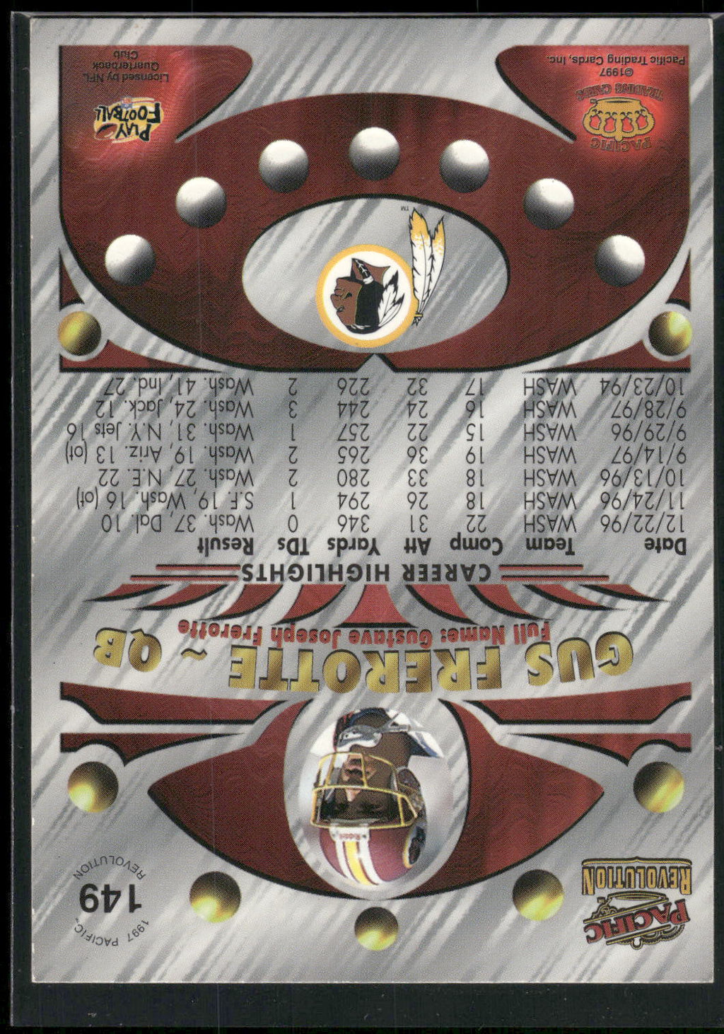 1997 Pacific Revolution #149 Gus Frerotte