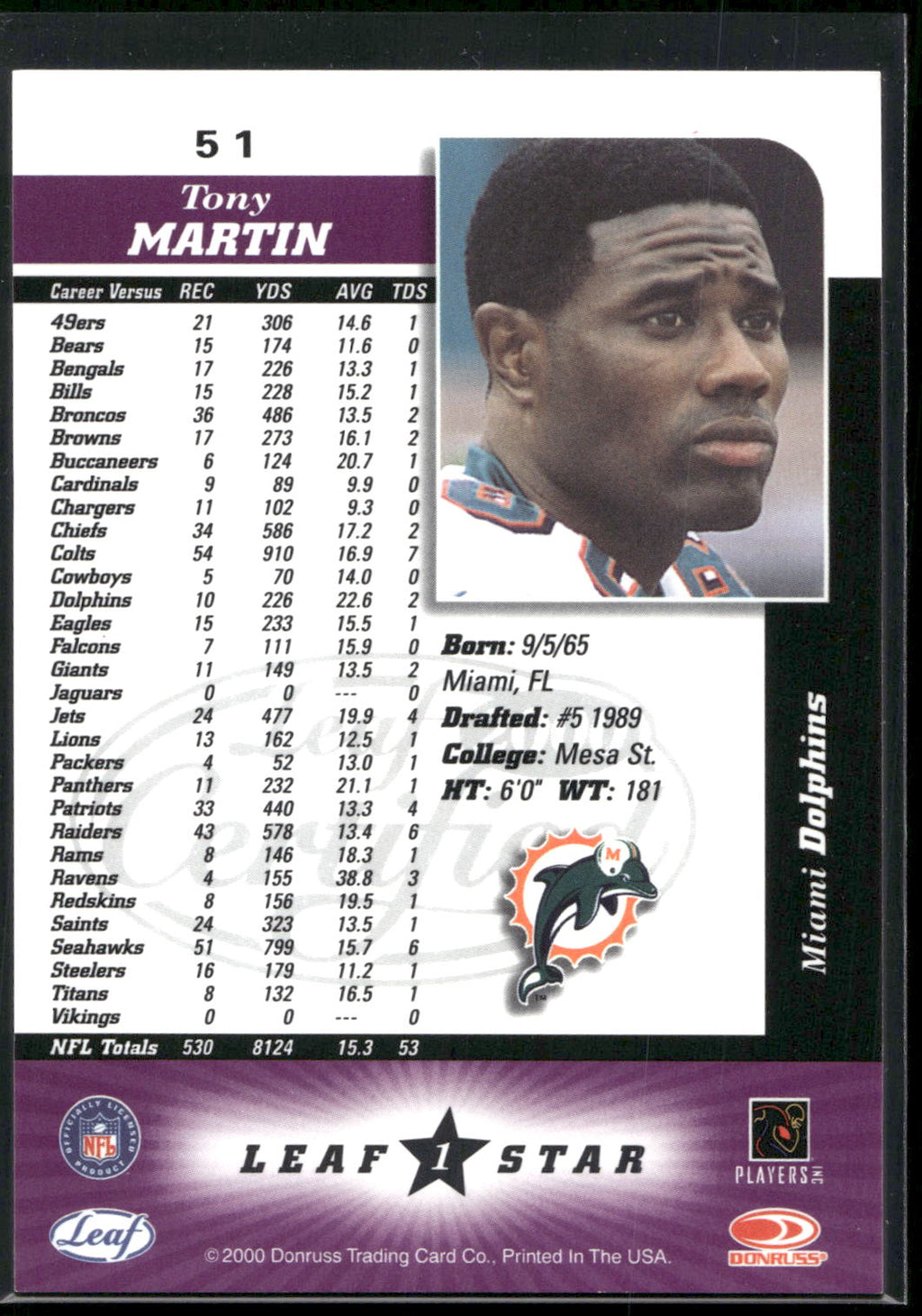 2000 Leaf Certified #51 Tony Martin