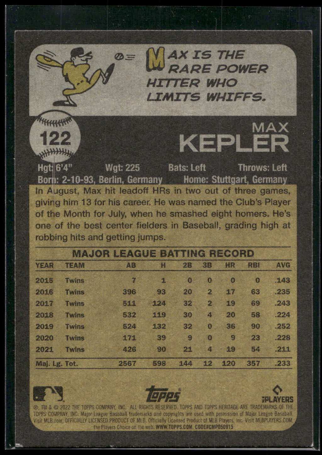 2022 Topps Heritage #122 Max Kepler